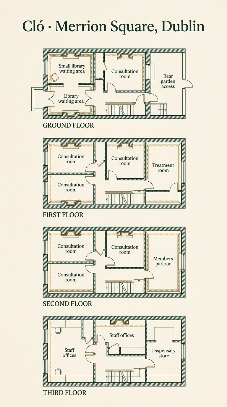 CLÓ floor plan — Georgian townhouse