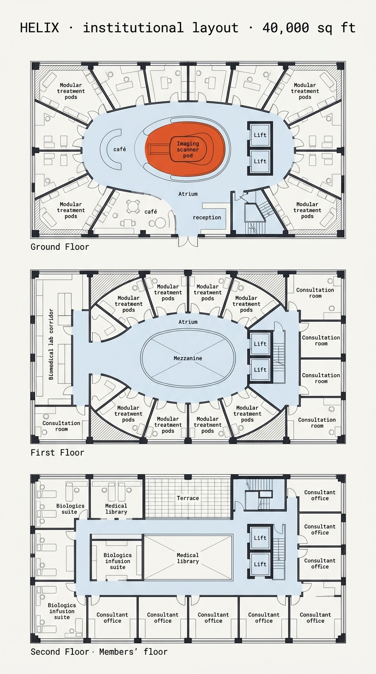 HELIX floor plan — institutional